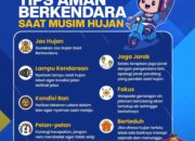 Sat Lantas Polres Gorontalo Sampaikan Himbauan Keselamatan Berkendara, Saat Musim Hujan